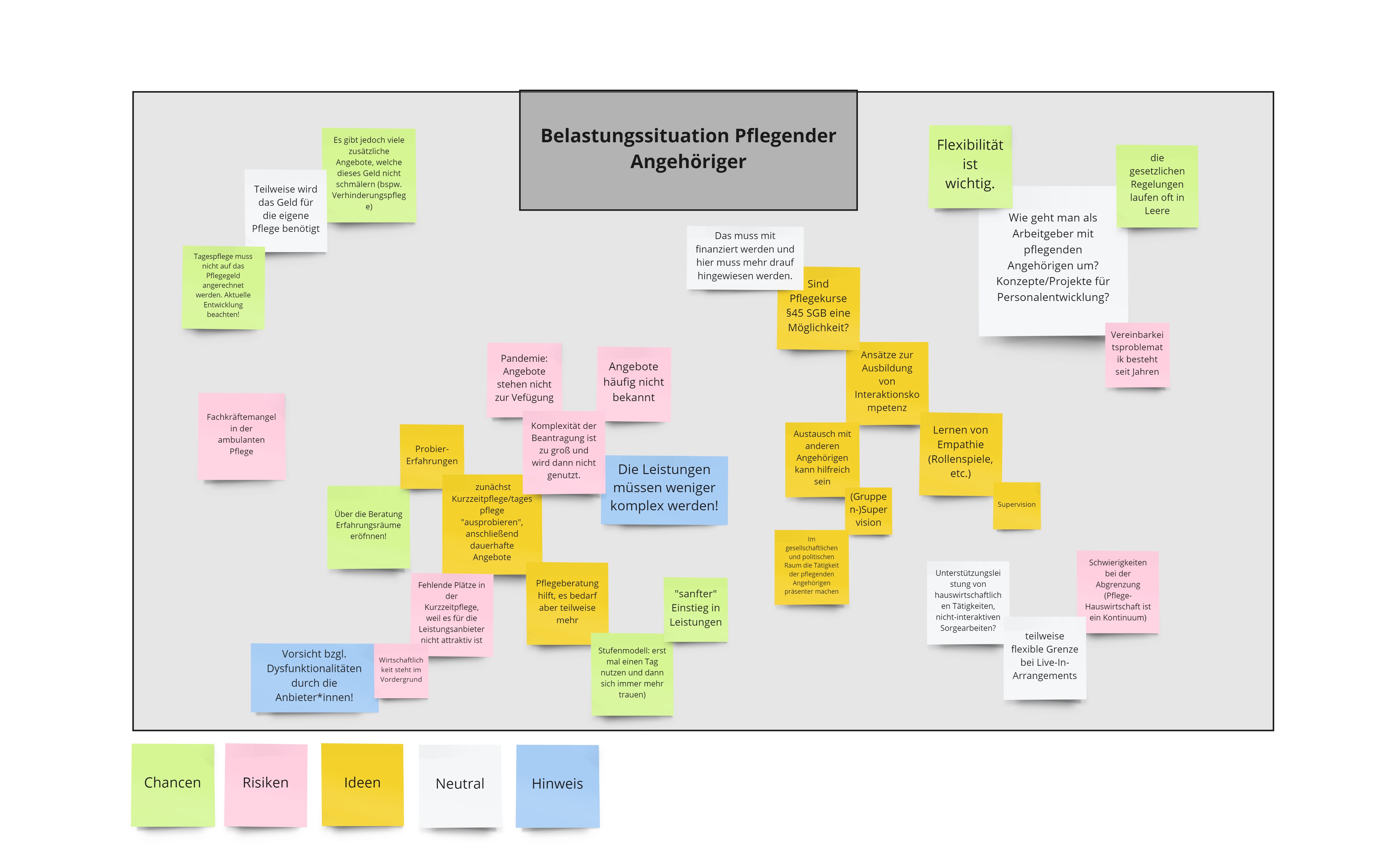 Fachkonferenz innovative Pflege   Diskussionsrunde (Pflegende Angehörige) 